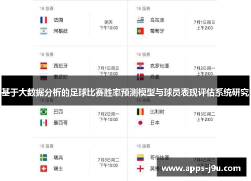 基于大数据分析的足球比赛胜率预测模型与球员表现评估系统研究