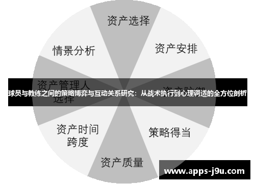 球员与教练之间的策略博弈与互动关系研究：从战术执行到心理调适的全方位剖析