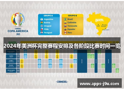 2024年美洲杯完整赛程安排及各阶段比赛时间一览