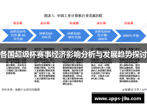 各国超级杯赛事经济影响分析与发展趋势探讨