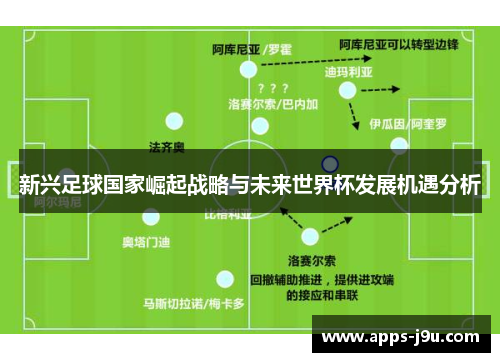 新兴足球国家崛起战略与未来世界杯发展机遇分析