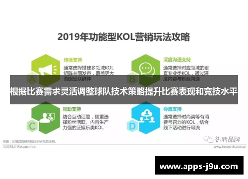 根据比赛需求灵活调整球队技术策略提升比赛表现和竞技水平
