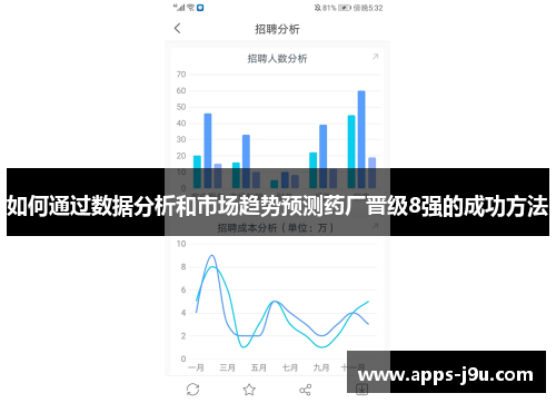 如何通过数据分析和市场趋势预测药厂晋级8强的成功方法