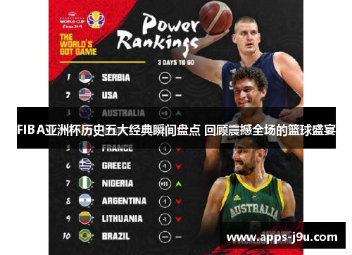 FIBA亚洲杯历史五大经典瞬间盘点 回顾震撼全场的篮球盛宴