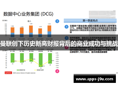 曼联创下历史新高财报背后的商业成功与挑战