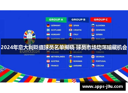 2024年意大利贬值球员名单揭晓 球员市场动荡暗藏机会