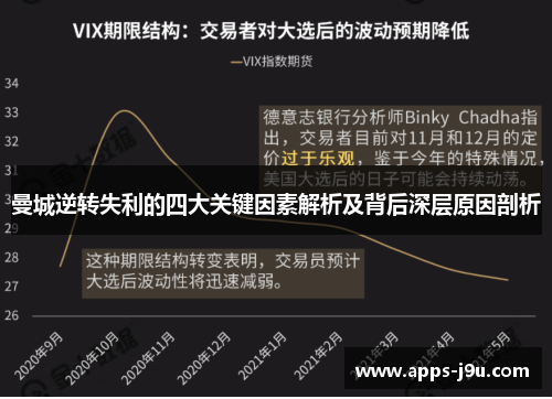 曼城逆转失利的四大关键因素解析及背后深层原因剖析