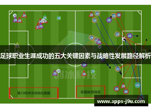 足球职业生涯成功的五大关键因素与战略性发展路径解析
