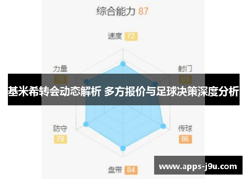 基米希转会动态解析 多方报价与足球决策深度分析