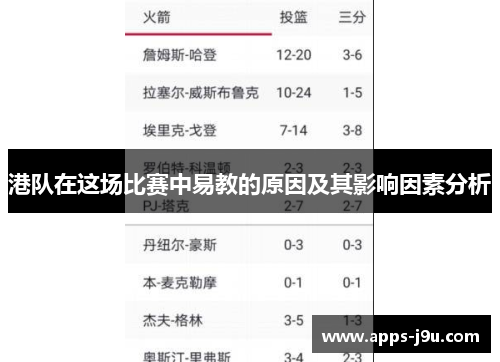 港队在这场比赛中易教的原因及其影响因素分析