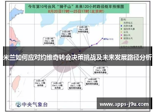 米兰如何应对约维奇转会决策挑战及未来发展路径分析