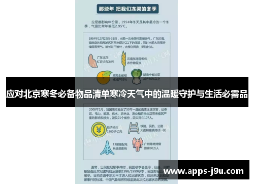 应对北京寒冬必备物品清单寒冷天气中的温暖守护与生活必需品