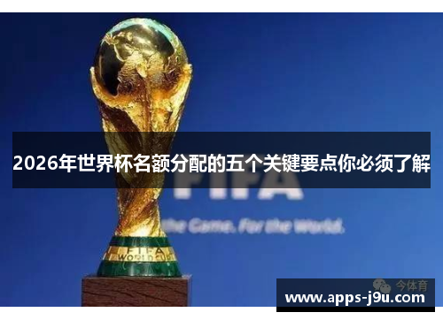 2026年世界杯名额分配的五个关键要点你必须了解