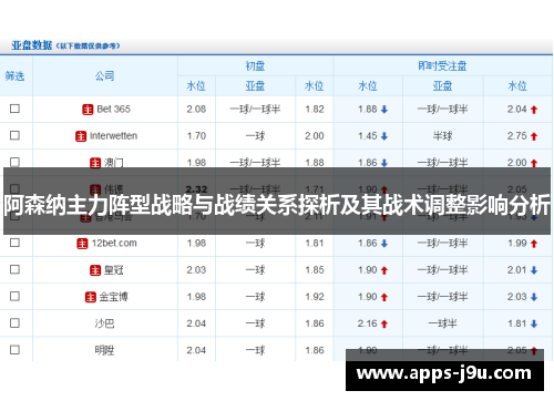 阿森纳主力阵型战略与战绩关系探析及其战术调整影响分析